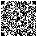 QR code with Milan City Pool contacts