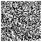 QR code with Smoky Mountain Log Cabin Rntls contacts