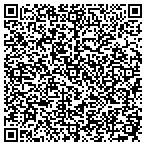 QR code with Mamas Closet Maternity Csgnmnt contacts
