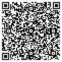 QR code with Microtherm contacts