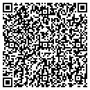 QR code with Clapp Mark A MD contacts