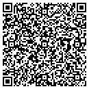 QR code with M&M One Stop contacts