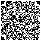 QR code with Mott's Excavating & Dozier Service contacts