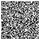QR code with Milan Arsenal Area contacts