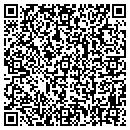 QR code with Southern Wire Corp contacts