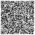 QR code with Behind the Scenes contacts
