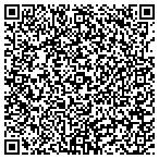 QR code with Labor & Work Force Dev TN Department contacts