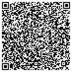 QR code with All Occasion Sedan Limosne Service contacts