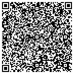 QR code with Miller & Loughry Insurance Service contacts