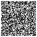 QR code with Miller's Grocery contacts