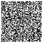QR code with Defence Contract Management Co contacts