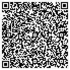 QR code with Mallory Ls-Popwell Intr Design contacts
