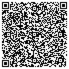 QR code with Mobile Esquine Service Hospital contacts