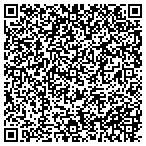 QR code with Clover Bottom Development Center contacts
