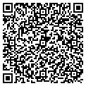 QR code with Servpro contacts