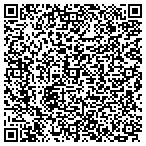 QR code with Office Collectn For Comissions contacts
