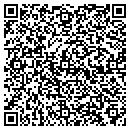 QR code with Miller Cabinet Co contacts