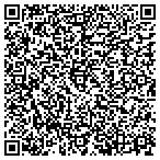 QR code with Inter Coastal Property Service contacts