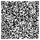 QR code with Middle Tennesee Ind Dev Assoc contacts