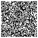 QR code with Millner's Cafe contacts