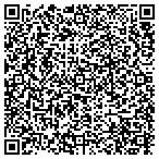 QR code with Speech Language Pathology Service contacts
