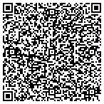 QR code with Nationscredit Financial Service contacts