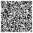 QR code with M Stephen Rafflle MD contacts