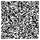 QR code with Monterey Bay Synchronized Sea contacts