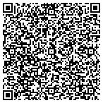 QR code with Gator'Ll Do It Handyman Service contacts