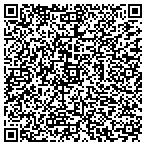 QR code with Telecommunications Consultants contacts