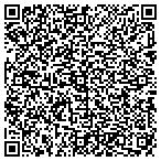 QR code with Mountain Rentals of Gatlinburg contacts