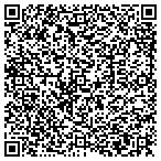 QR code with Signature Mgt Certificatn Service contacts