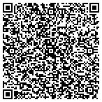 QR code with Rhea County Raceway Concession contacts