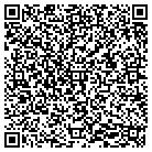 QR code with Mohawk Carpet Distribution LP contacts