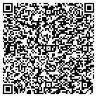 QR code with Mike's Custom Aluminum Enclsrs contacts