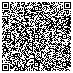 QR code with Saw's Communication Construction contacts