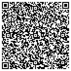 QR code with Labor & Work Force Dev TN Department contacts