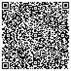 QR code with Sircy's Muffler & Radiator Service contacts
