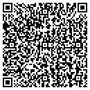 QR code with Sportstalks/101 contacts