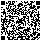 QR code with Landmark Trailers Parts & Services contacts