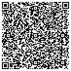 QR code with Miller & Loughry Ins & Service Inc contacts
