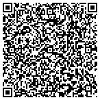 QR code with Furniture Workers IUE/Cwaaflci contacts