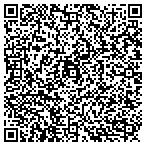 QR code with Pyramid Stone Care Bldg Maint contacts