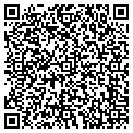 QR code with Deckare contacts