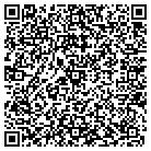 QR code with Mousetail Landing State Park contacts