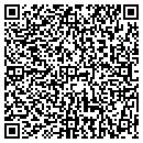 QR code with Aesculap II contacts