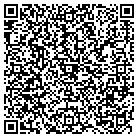 QR code with Milliken & Shelby RE MGT Prpts contacts