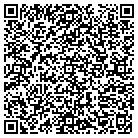QR code with Monroe County WIC Program contacts