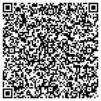 QR code with Loden Vision Center Outpatient contacts