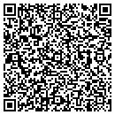 QR code with M&S Electric contacts